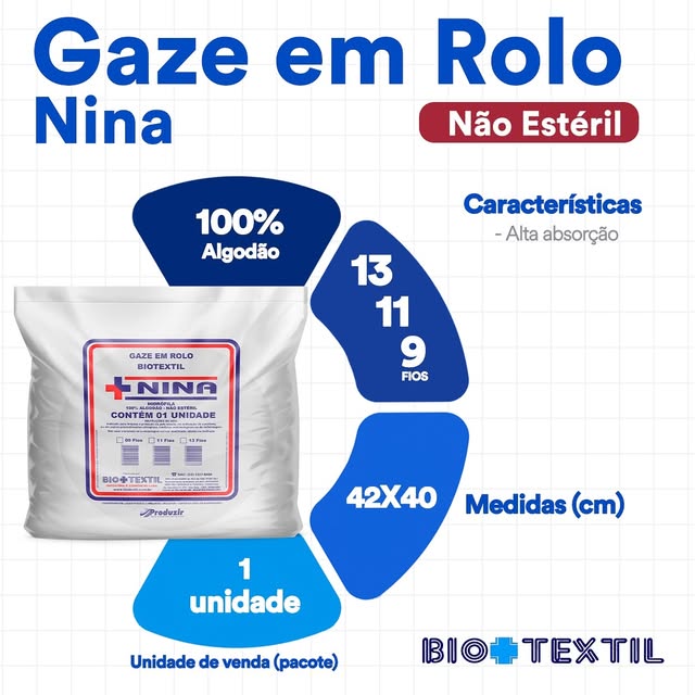 Apresentação da gaze em rolo Nina em publicação da Biotêxtil