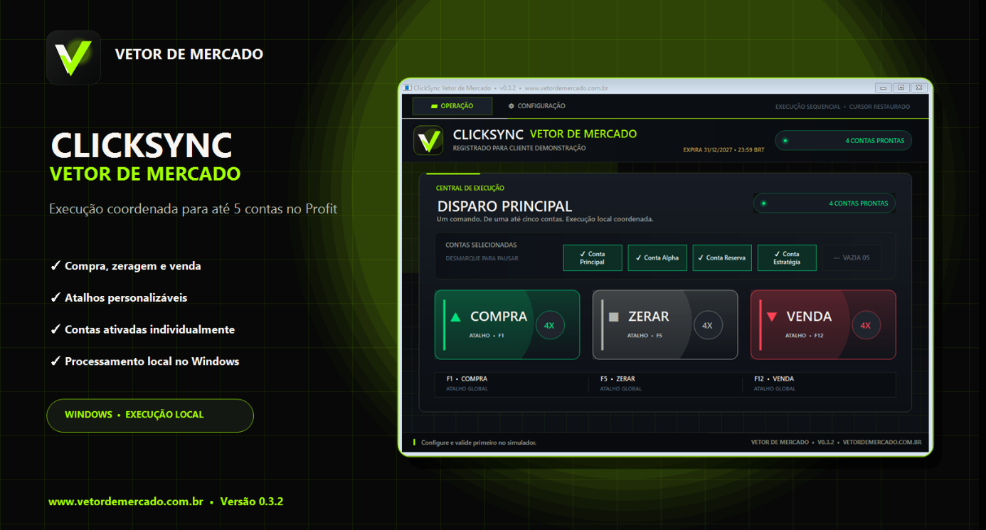 ClickSync com seleção de contas e comandos de compra, zeragem e venda.